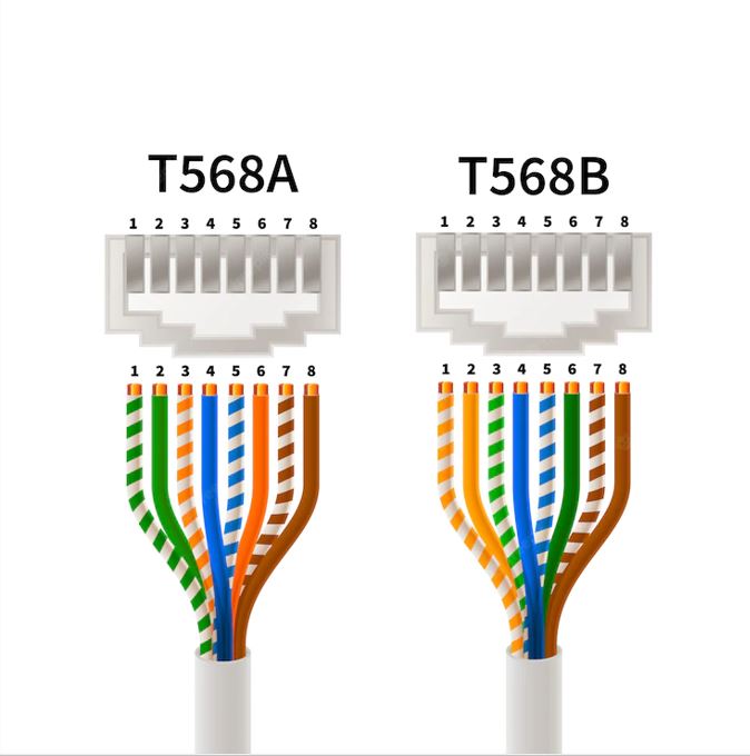 Raspored vodiča u priključku RJ-45 prema standardima T568A i T568B.